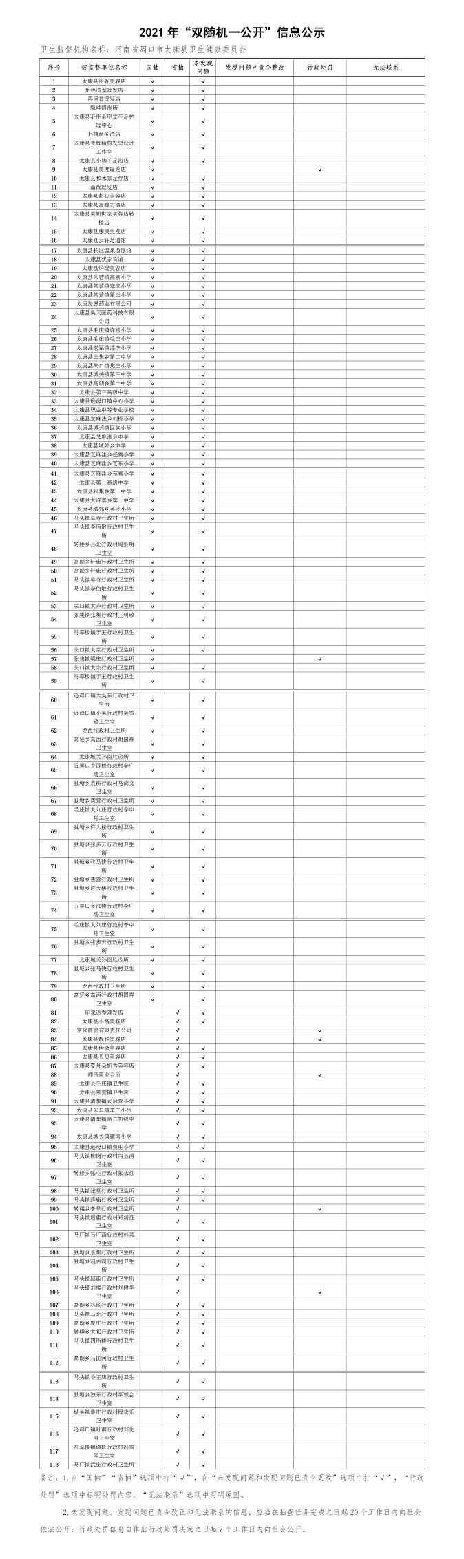 7月双随机公示.jpg