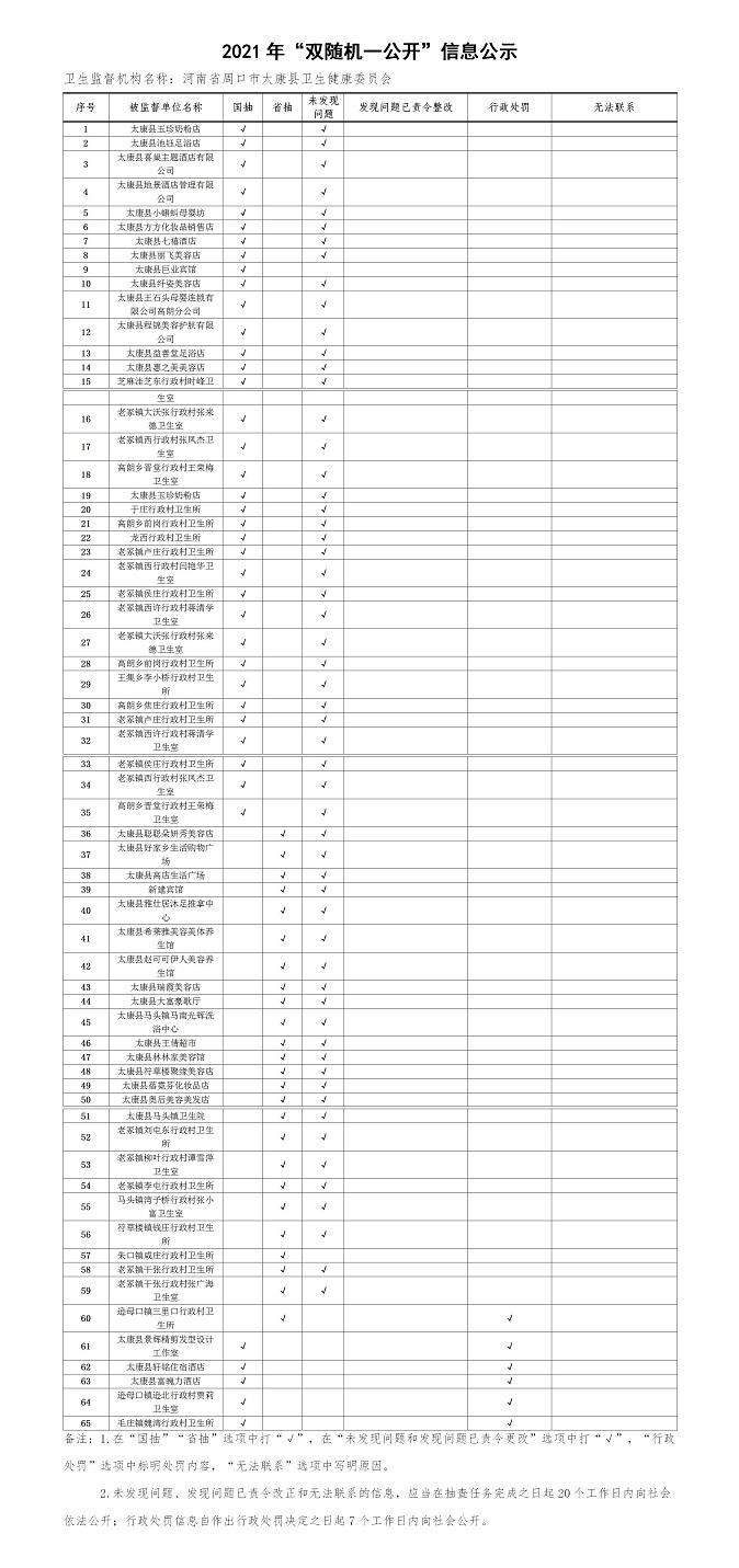 8月双随机公示.jpg